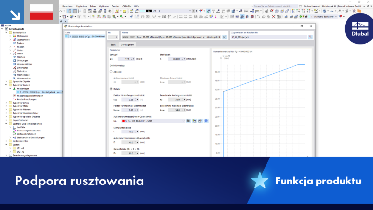 Rysunek przedstawiający rusztowanie z danymi technicznymi i szczegółami