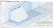 Analiza czułości siatki przy wykorzystaniu współczynnika siły (Cf) w RWIND