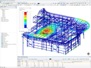 Wyniki analizy stateczności na modelu z RFEM 6 hali Westfield Černý Most w Pradze