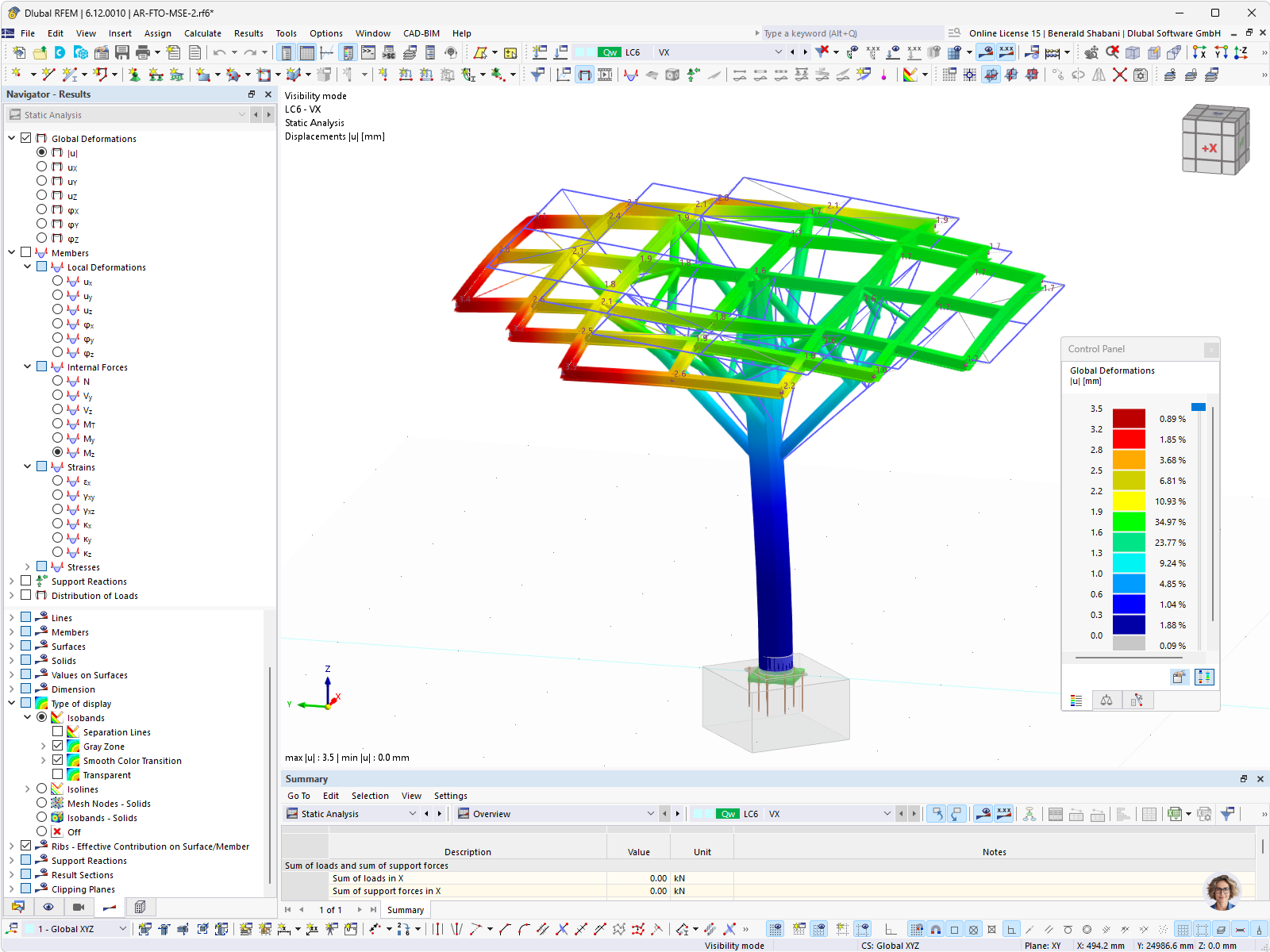 Analiza wiatrowa drzewa solarnego wykonana za pomocą programu RFEM przez MSE Engenharia: Symulacje rozkładu sił.