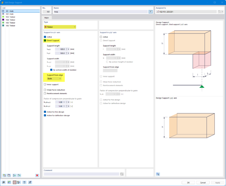 Definicja podpory wymiarującej