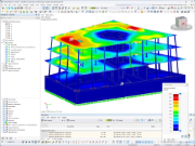 Globalne odkształcenia trzypiętrowego budynku mieszkalno-usługowego w RFEM