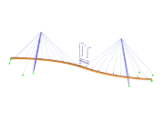 Módulo adicional RF-MOVE/RSMOVE para o RFEM/RSTAB | Geração de casos de carga para barras a partir de carga móveis