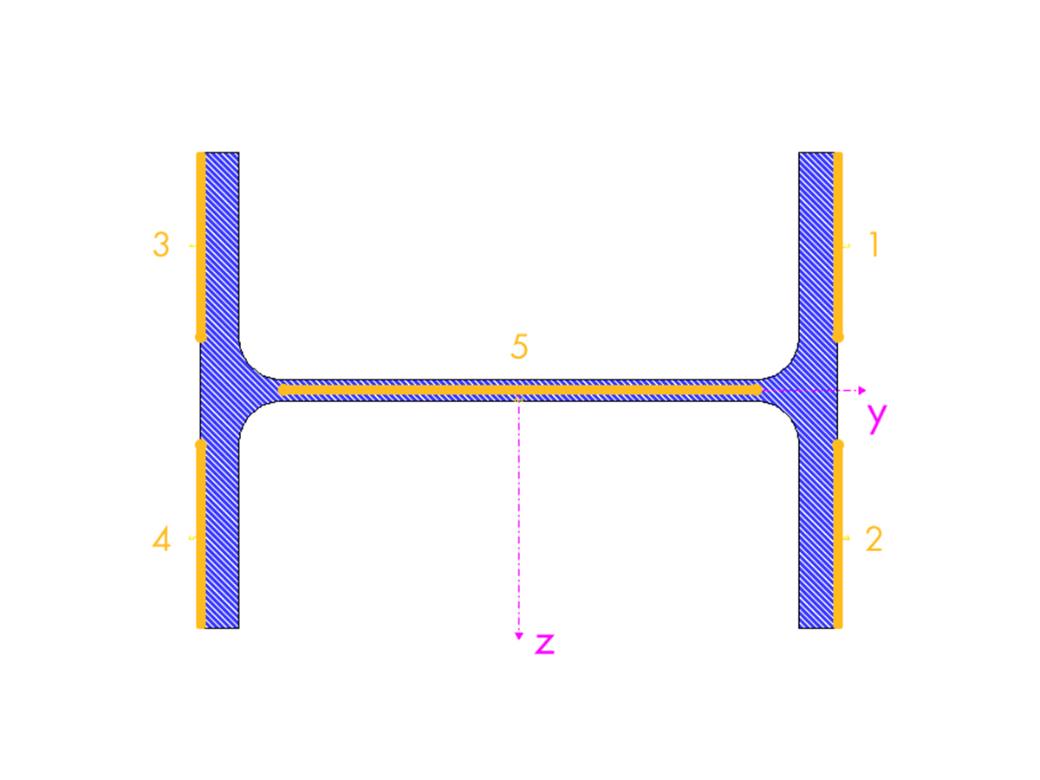 RFEM/RSTAB-Zusatzmodul RF-/C-ZU-T | Nachweis der Grenzwerte grenz (c/t) nach DIN 18800