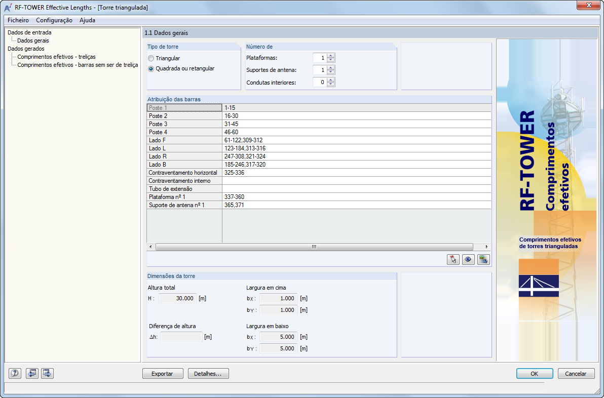 1.1 Dados gerais