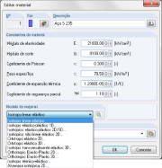 Materialmodelle