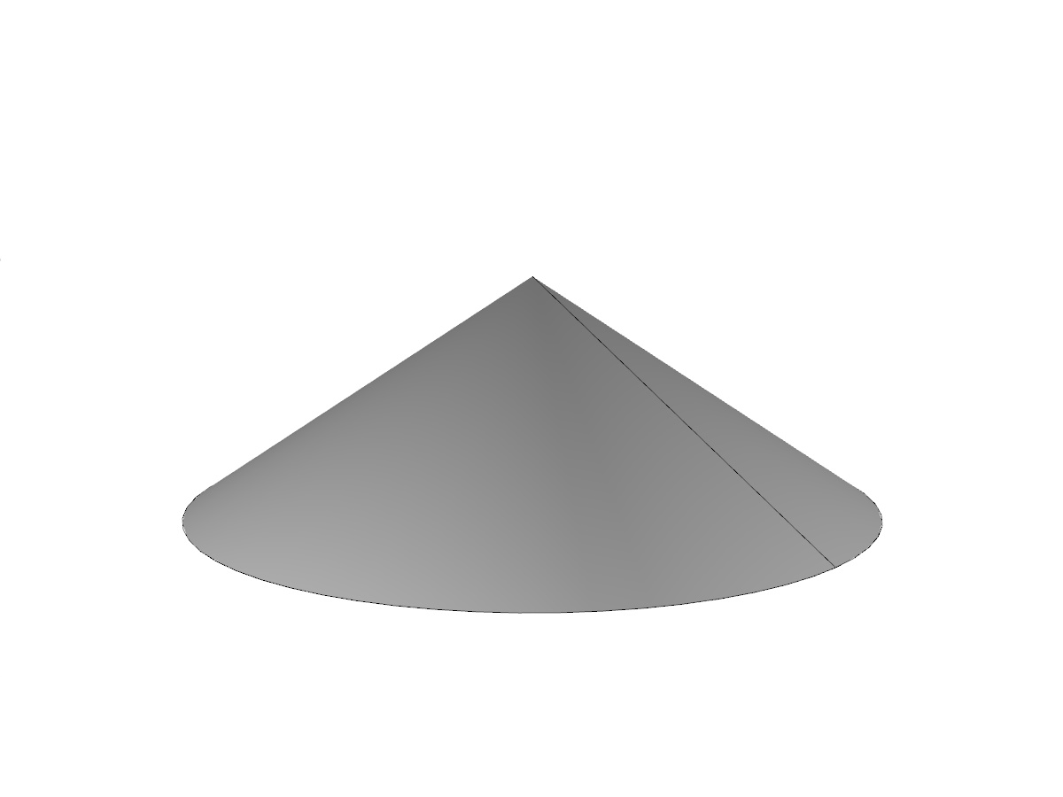 Modelo do cone