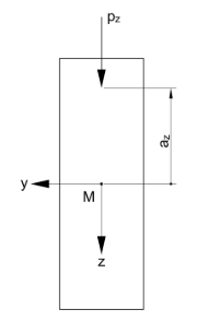 Descrição da secção transversal retangular