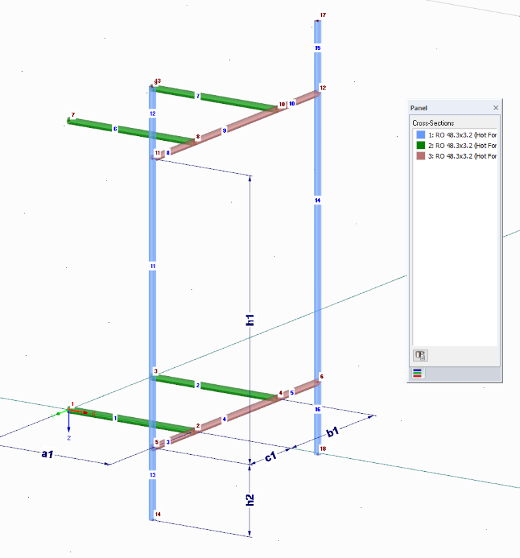 Zuordnung der Parameter