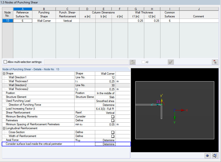 Configuração para determinar e considerar automaticamente a carga de superfície dentro do perímetro crítico