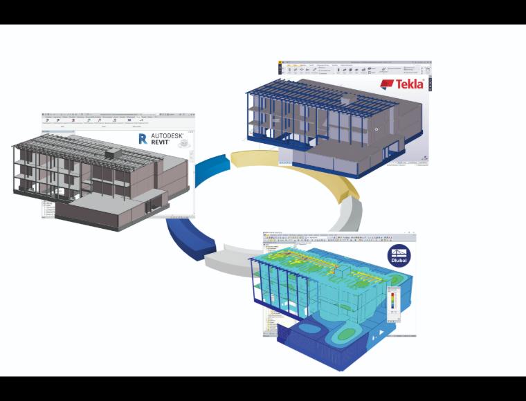 Esboço Revit, Cálculo Dlubal RFEM, Estrutura Tekla Structures