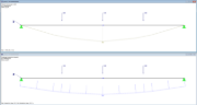 Sistema 2: Resultado