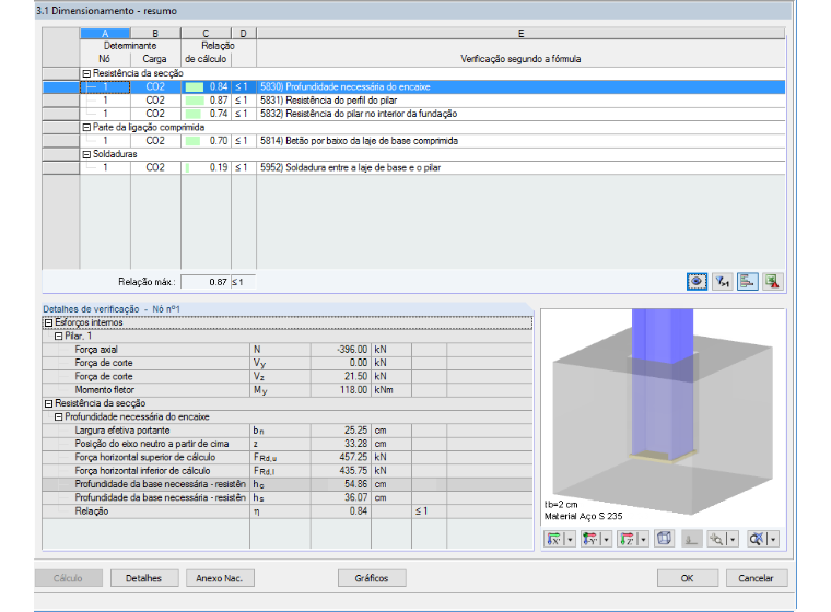 Janela 3.1 Dimensionamento - resumo incluindo detalhes de profundidade do encaixe necessária