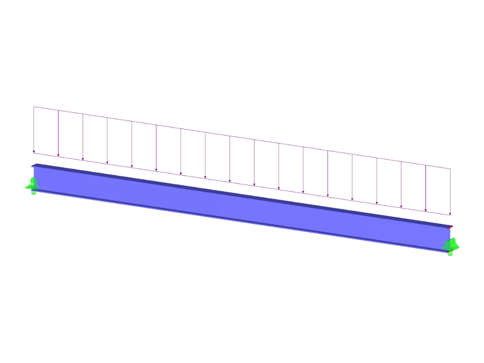 Forma em W com corte de eixo forte de acordo com a AISC G.1A