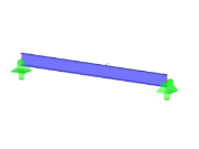 Forma em W com corte de eixo forte de acordo com a AISC G.1A