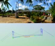 Ponte suspensa em Pitigala, Sri Lanka