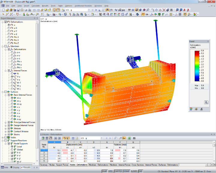 Deformações globais da comporta no RFEM (© Ingenieurbüro Jürgen Ehlenz)