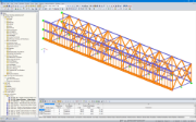 Modelo RFEM da construção de vigas treliçadas de dois andares (© Indermühle Bauingenieure)