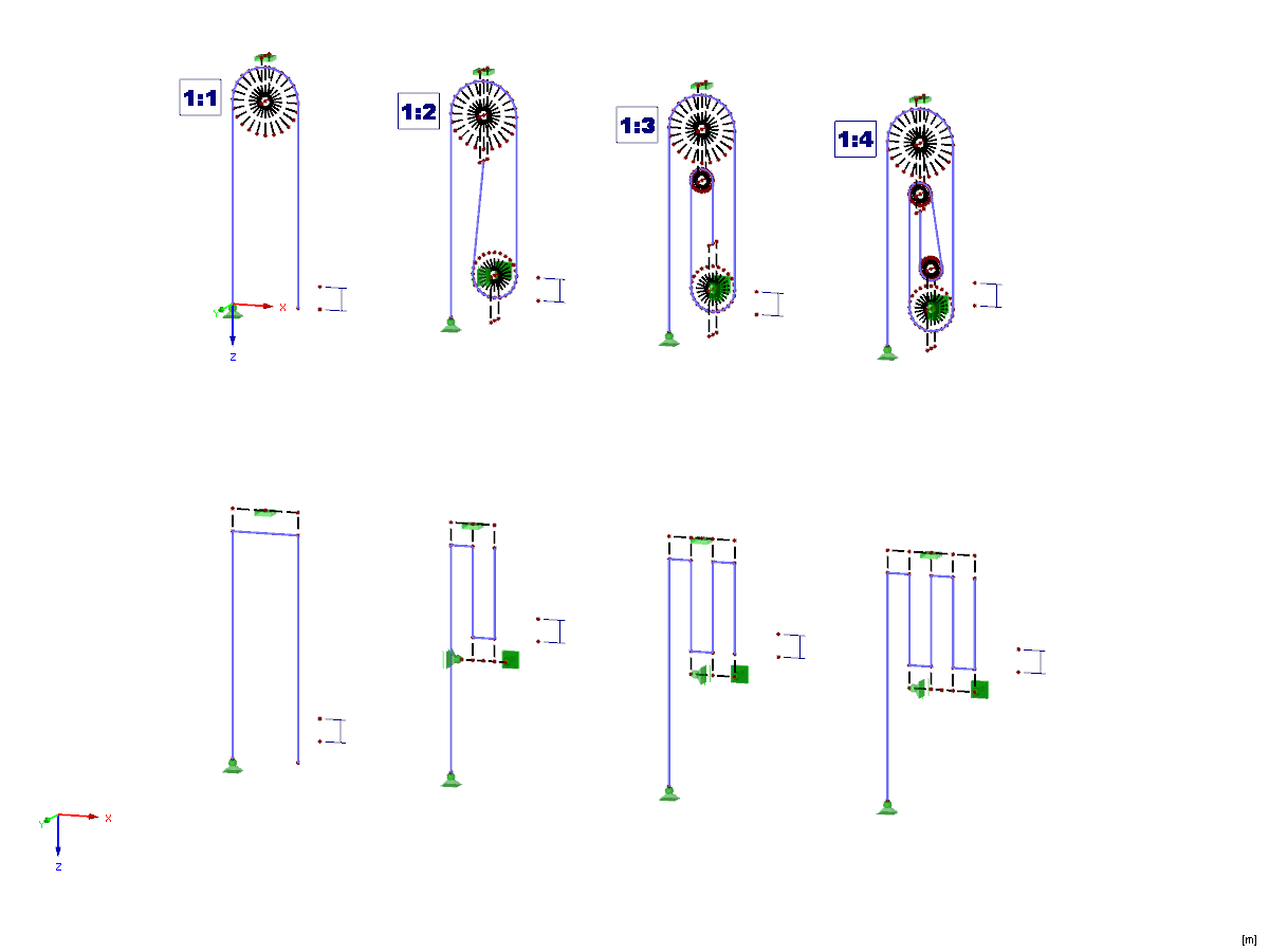 Dados de entrada para o sistema de roldanas de bloco e equipamento