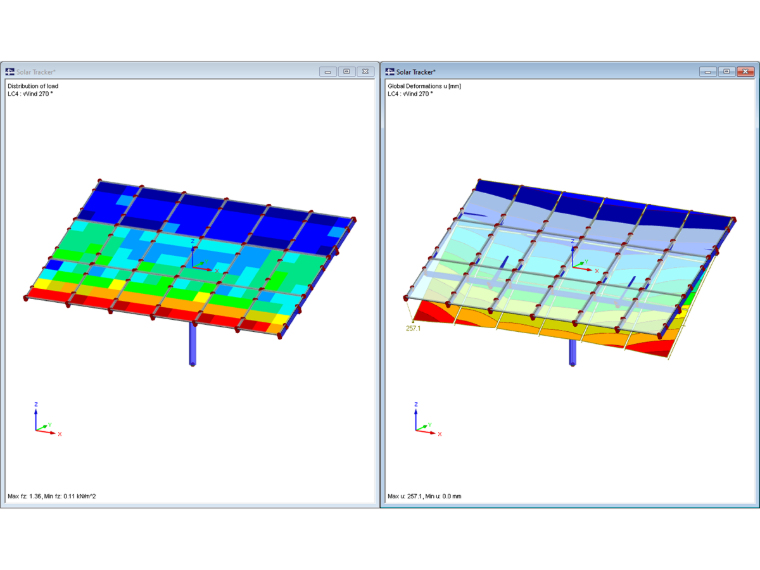 Sistema de localização fotovoltaica