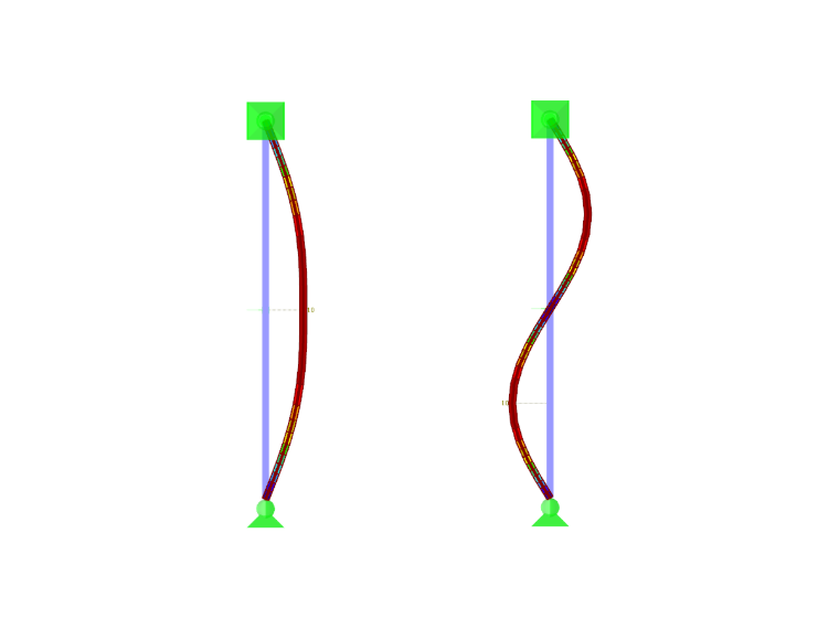 Formas modais 1 e 2 do RF-STABILITY