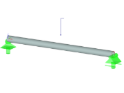 Vigas com encurvadura por torção de acordo com a ADM