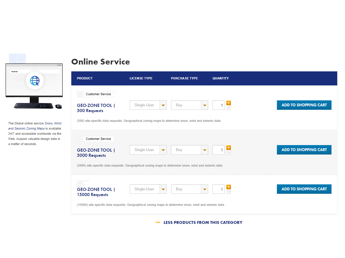 Loja online | Ferramenta Geo-Zone Tool