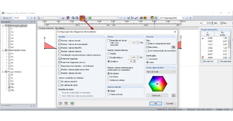 Configuração dos diagramas de resultados