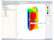 Distribuição da pressão de superfície resultante no RFEM