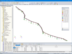 Modelo 3D do passadiço florestal Malahat SkyWalk no RFEM (© Aspect Structural Engineers)