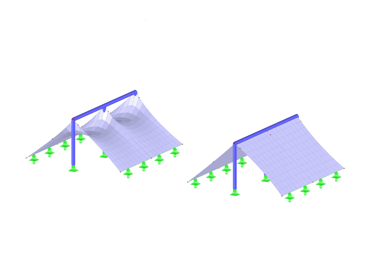 FAQ 005065 | Embora tenha modelado dois sistemas idênticos, obtenho uma forma diferente. Qual é a razão disso?