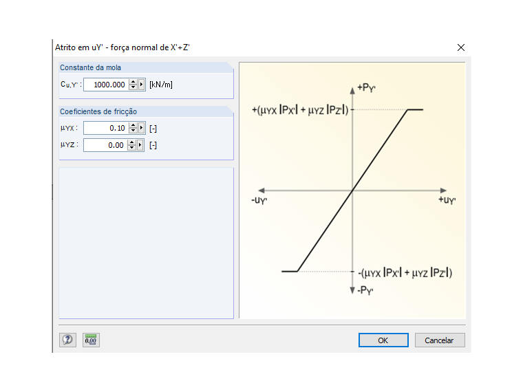 FAQ 003537 | Também é possível considerar o atrito do apoio nodal no RFEM ou no RSTAB?