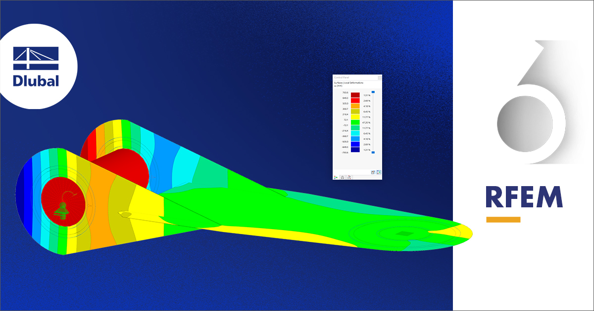 Google Ads – RFEM 6