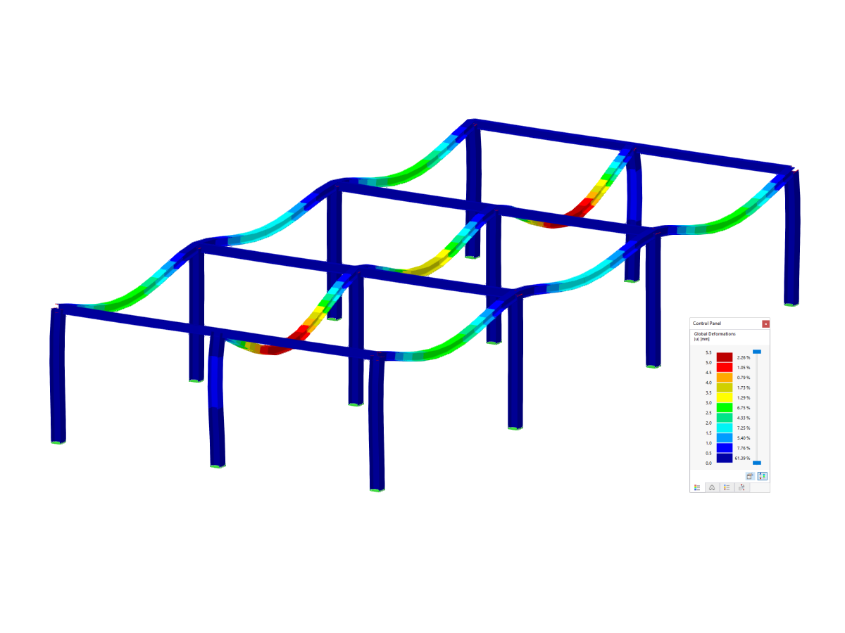 Stahlrahmen Verformung
