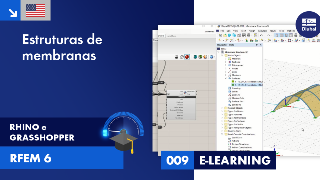009 | E-LEARNING