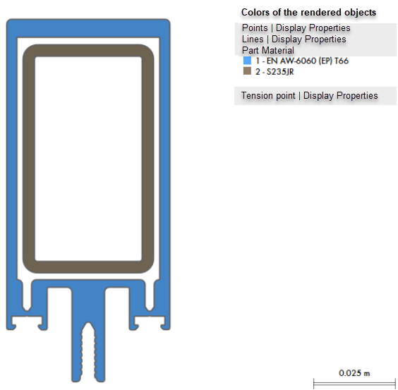 Visualizar painel de cores de objetos representados
