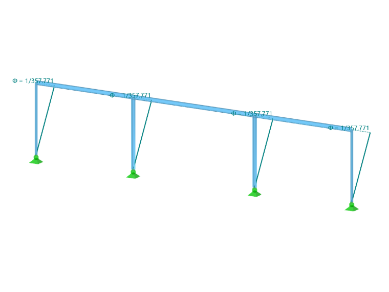 Pórtico de pavilhão com imperfeições