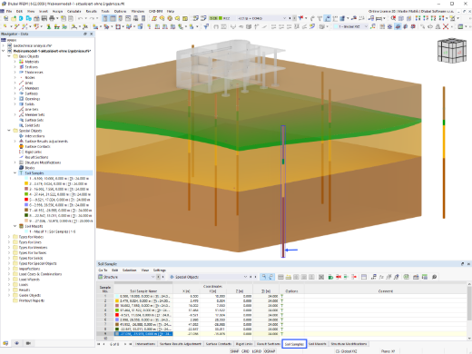 Seleção de amostras de solo