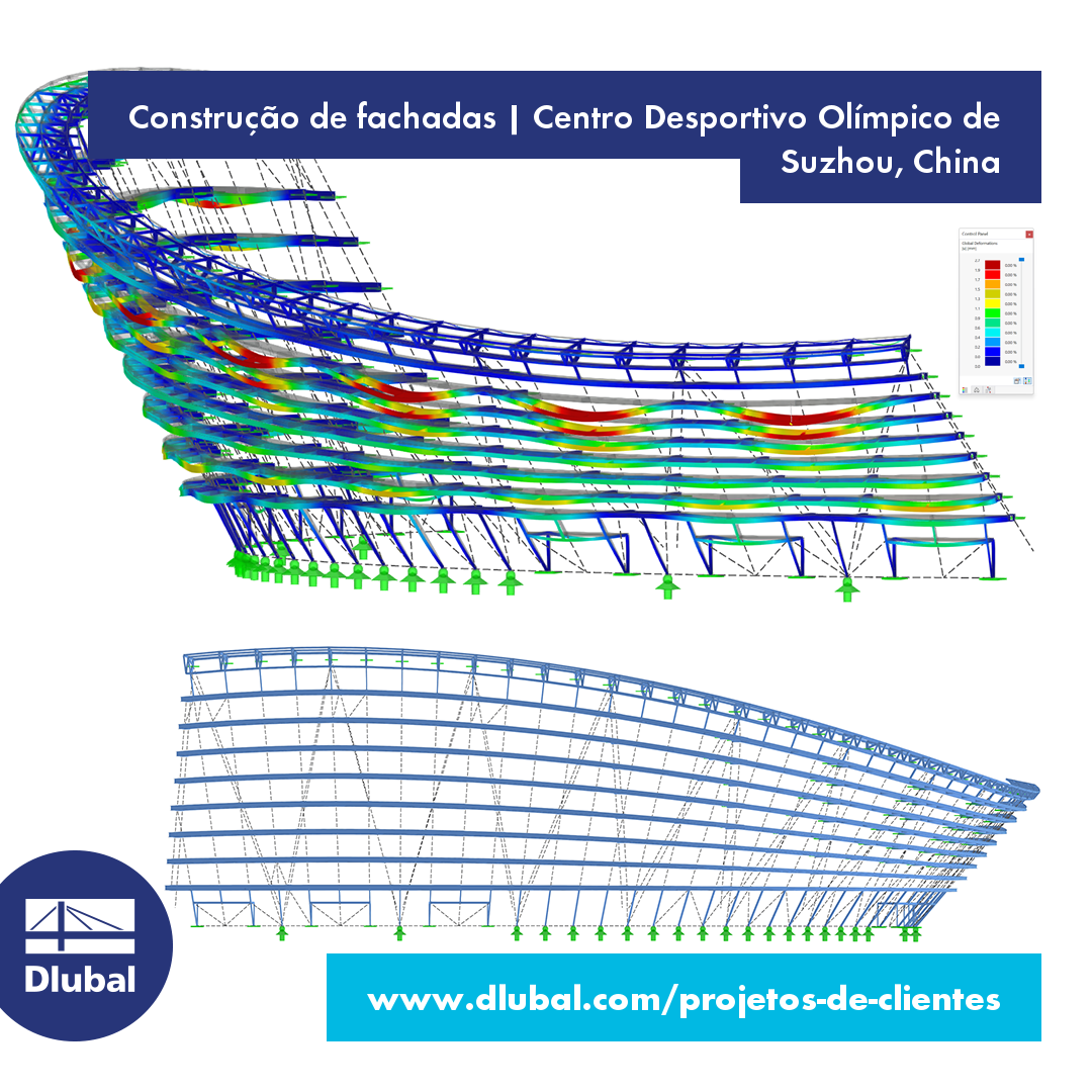 Construção de fachadas | Centro Desportivo Olímpico de Suzhou, China