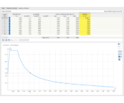 Definir amortecimento na regra de combinação CQC para formas próprias