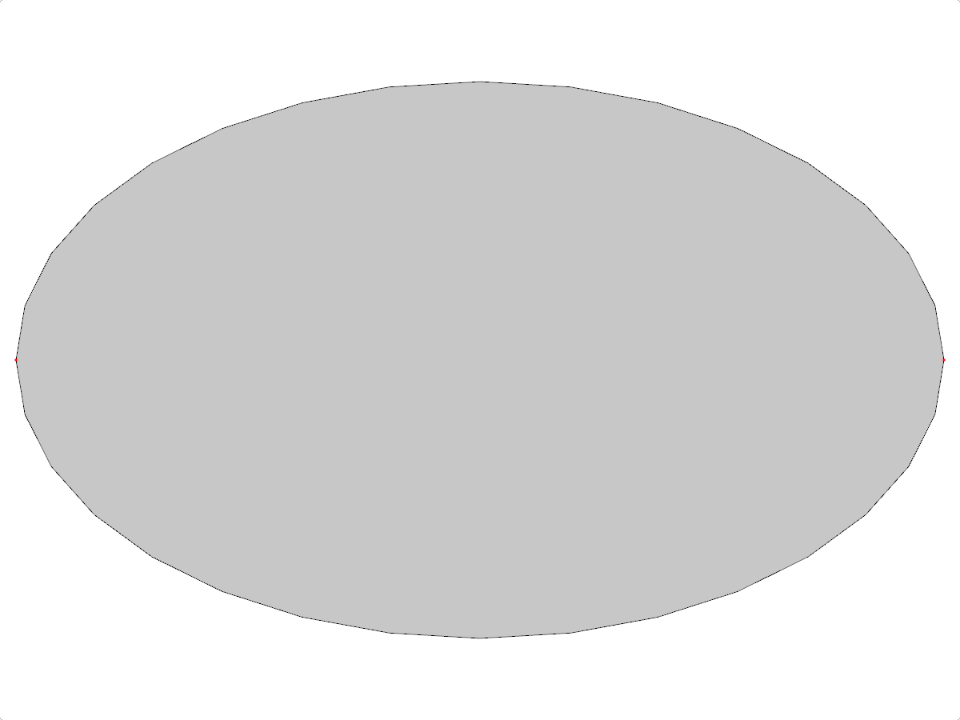 Uma superfície estrutural em forma de elipse representada com detalhes de gráfico analítico.