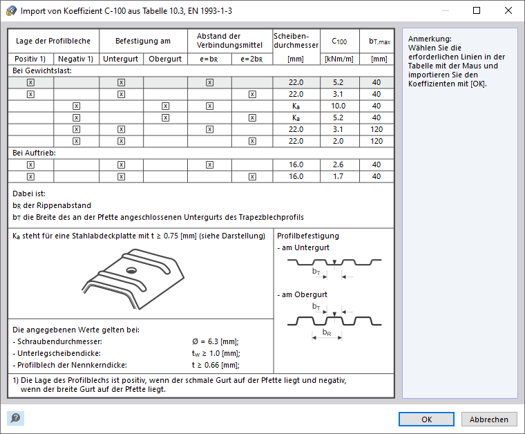 Diálogo 'Importação do coeficiente C-100 da Tabela 10.3, EN 1993-1-3'