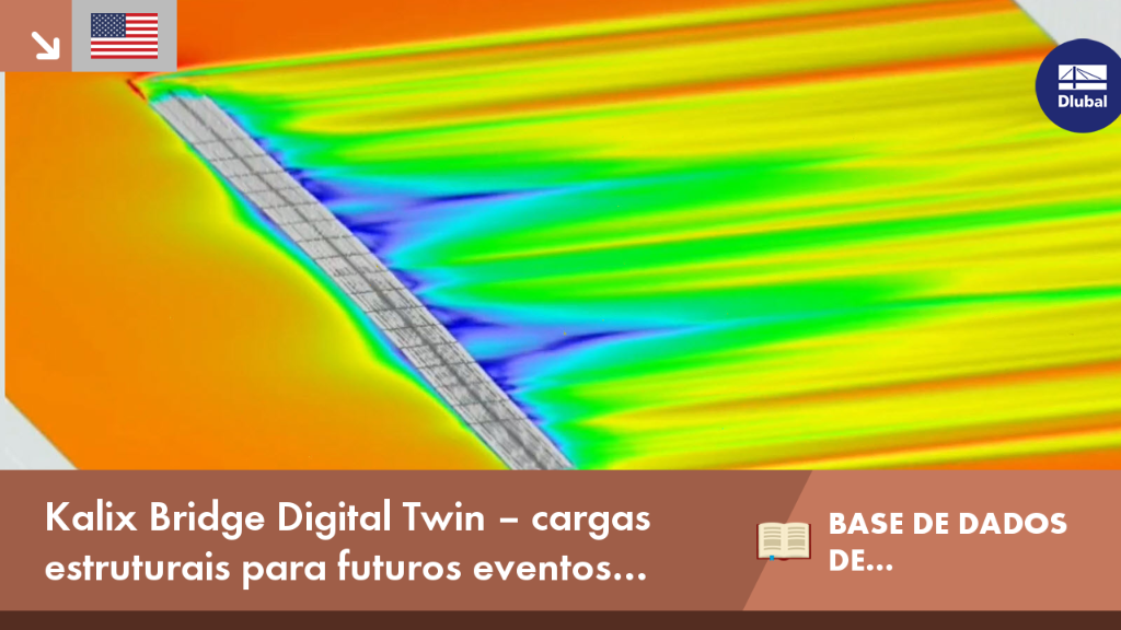 Kalix Bridge digital twin under analysis for structural loads from extreme climate events.