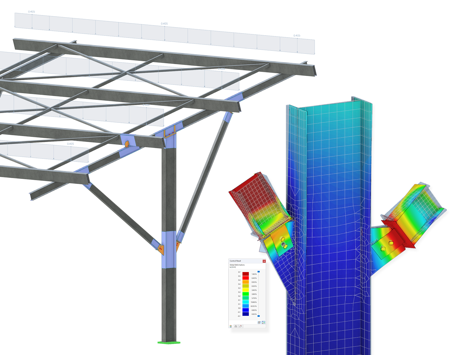 Cobertura de aço | Dimensionamento de ligações