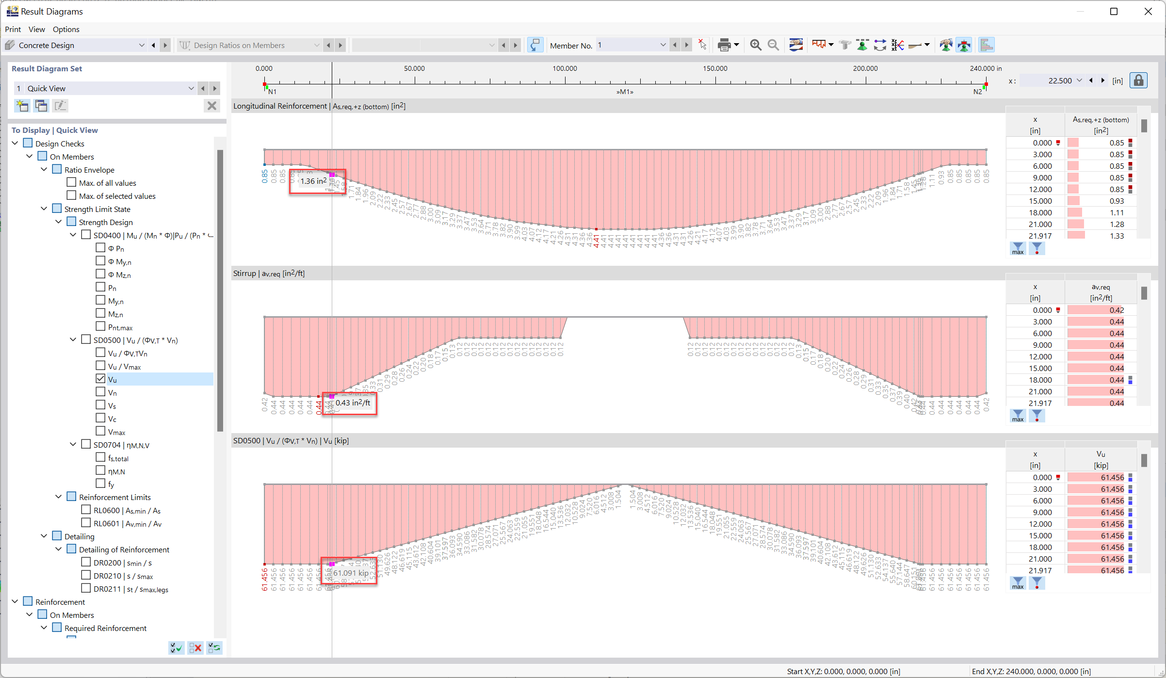 KB 001796 | Resistência ao corte segundo a ACI 318-19 no RFEM 6