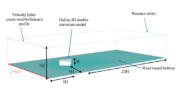 Imagem 6: Schematic Dimensions for Recommended Wind Tunnel Size in General Aerodynamic Application