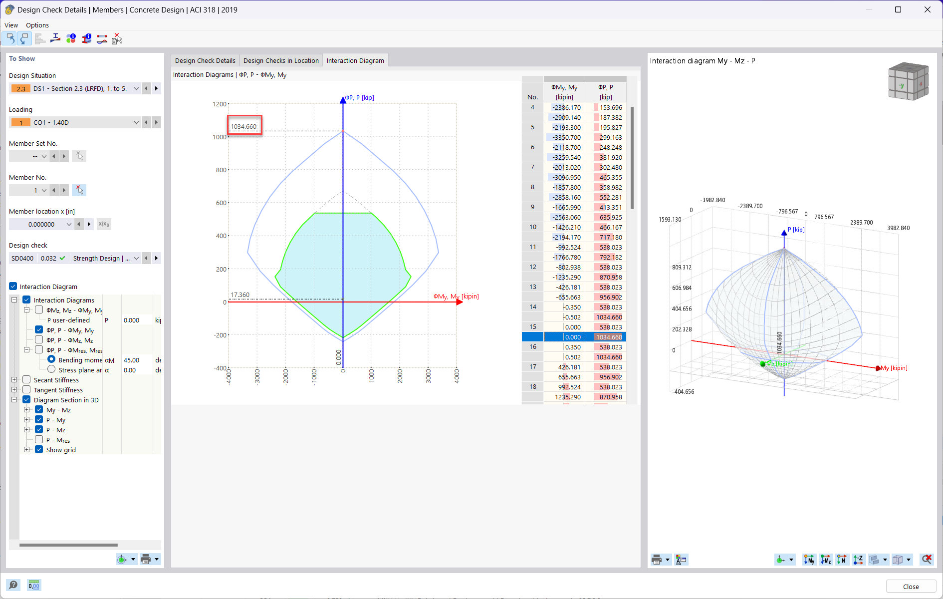 KB 001814 | Diagramas de interação de momentos no RFEM 6