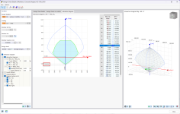 KB 001814 | Diagramas de interação de momentos no RFEM 6
