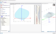 Diagrama de interação para momento e força axial
