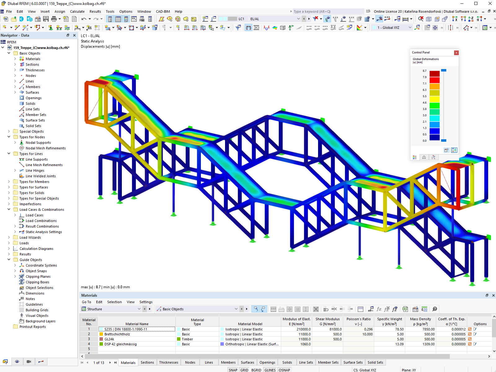 Gráfico de deformação da estrutura de madeira no RFEM